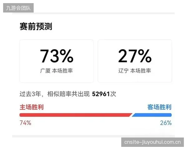 CBA在商业收入同比增长15%的同时，部分比赛悬念不足的问题依然存在，联赛应如何校准竞技与商业的天平？
